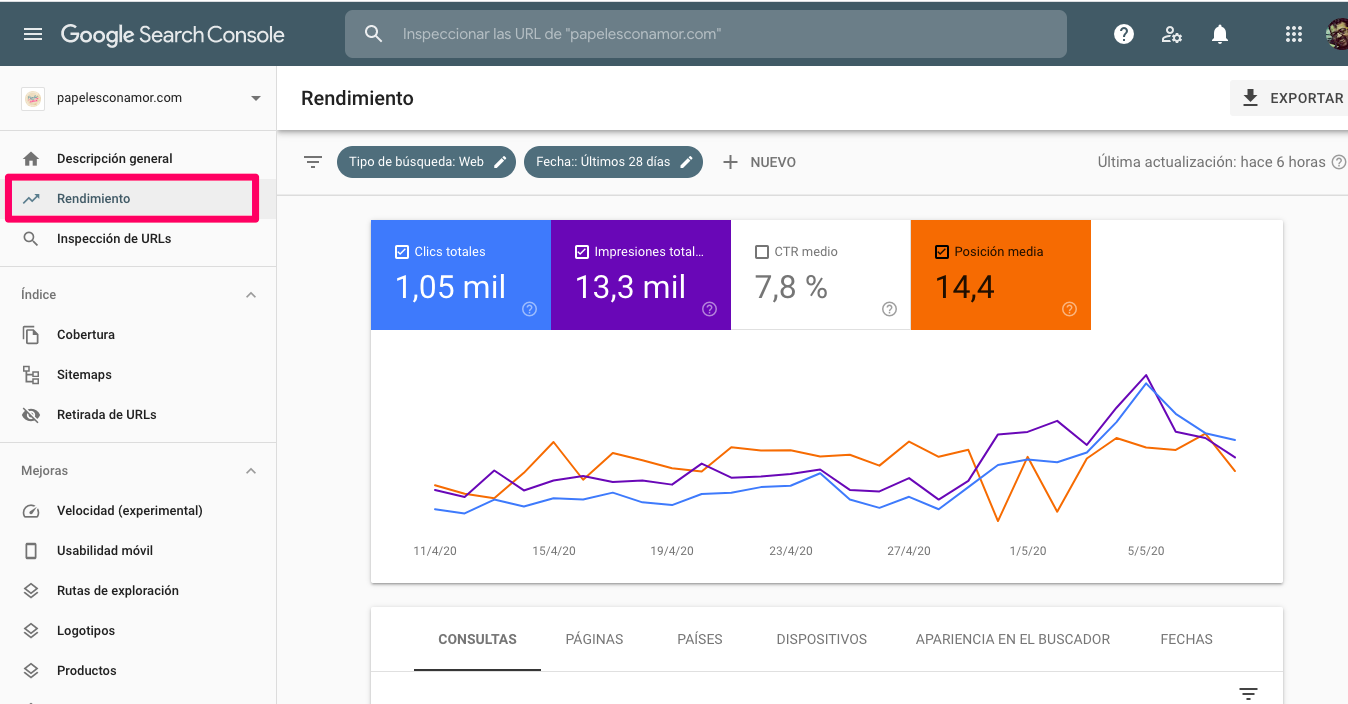 Web Analytics with search console