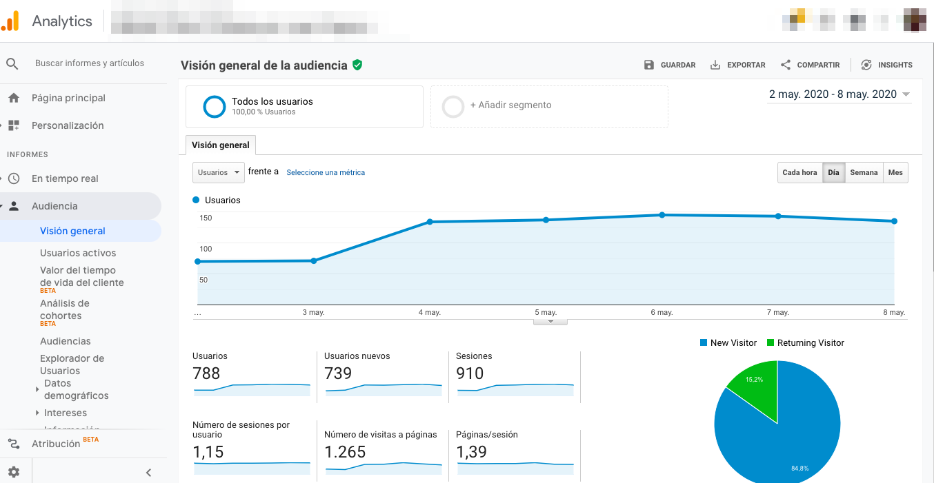 web analytics with google analytics