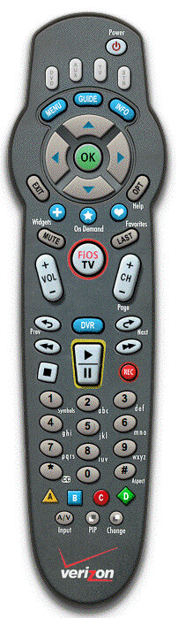 UX or User Experience - remote control